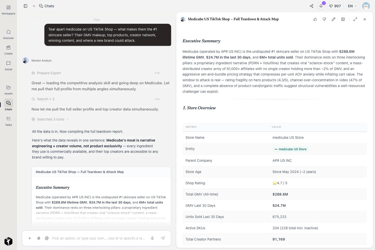 Trenz chat: a seller asks Market Analyst to tear down a competitor; the agent analyzes their shop, creators, and content in parallel and delivers a structured teardown brief