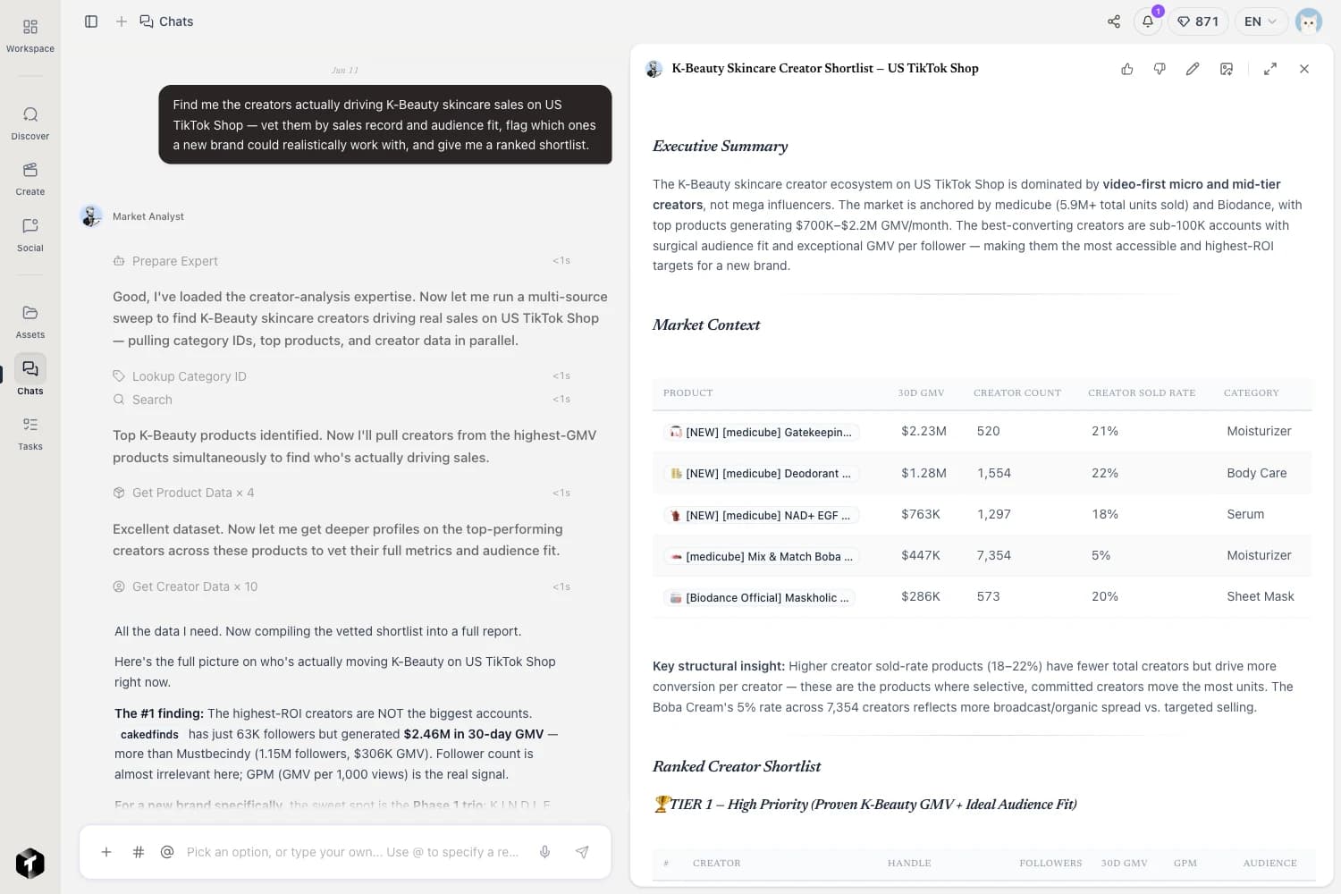 Trenz AI Market Analyst report: a TikTok Shop creator shortlist matched to a product that ends in a recommendation, not a list to scroll