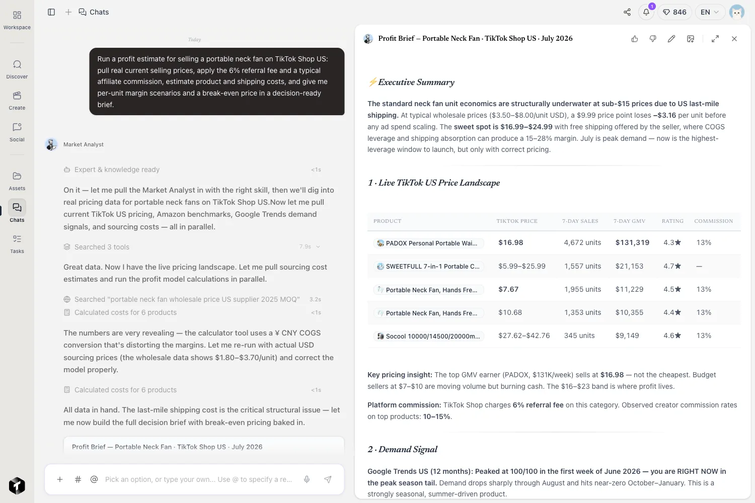 Trenz Market Analyst profit brief for a TikTok Shop US product